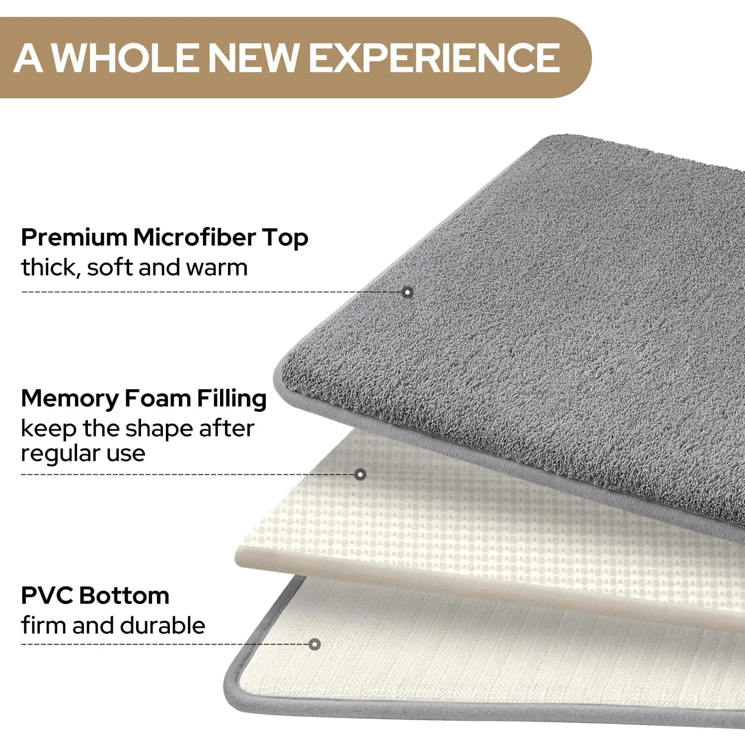 3PCS Bathroom Rugs flannel Memory Foam Non-Slip Bath Rugs